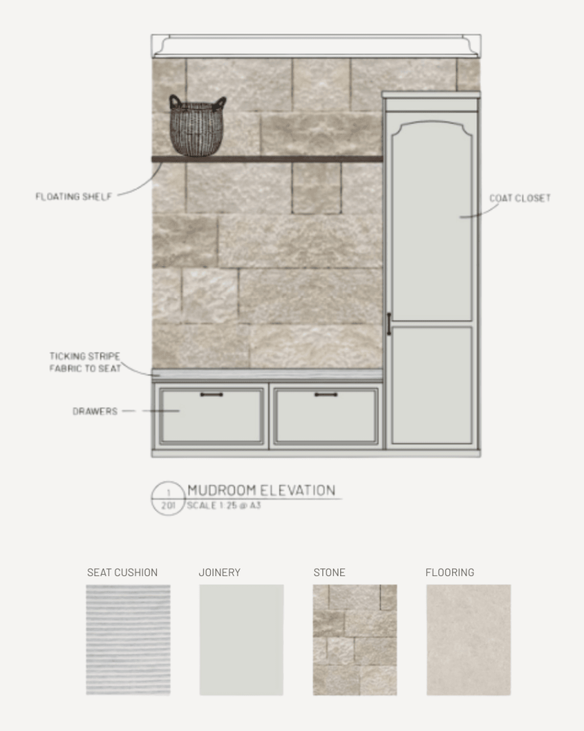 A mudroom wall elevation features a stone finish, floating shelf, coat closet, drawers, and labeled material samples.
